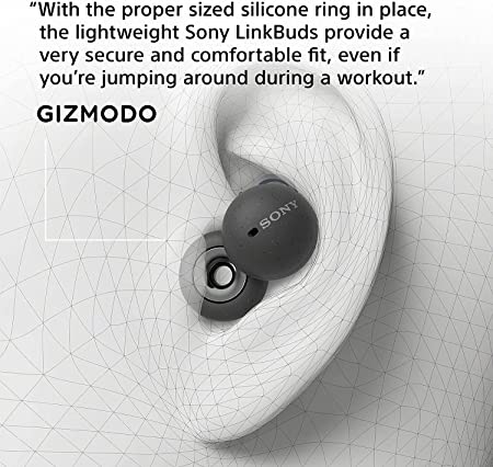 Sony LinkBuds WF-L900 Earbuds with Open-Ring Design - Image 2